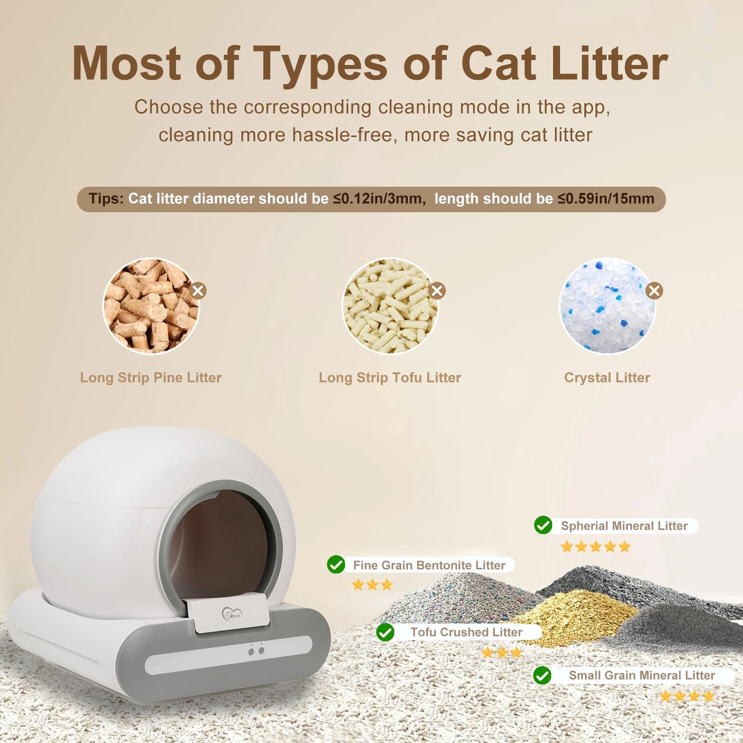 Self-Cleaning Cat Litter Box with App Control & Health Tracking