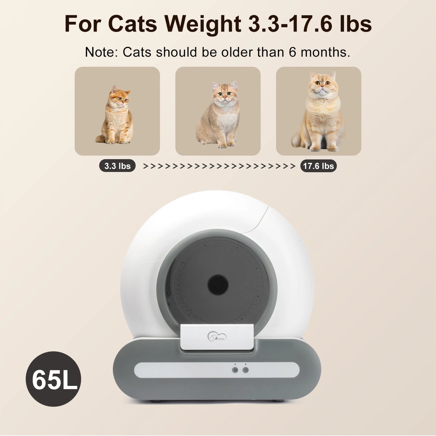 Self-Cleaning Cat Litter Box with App Control & Health Tracking